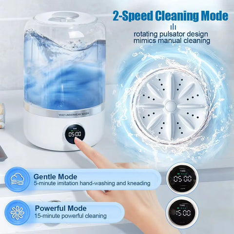 Portable Wireless Washing Machine